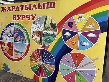 Изготовление рекламных конструкций: | Стенды, | Разработка дизайна — 8