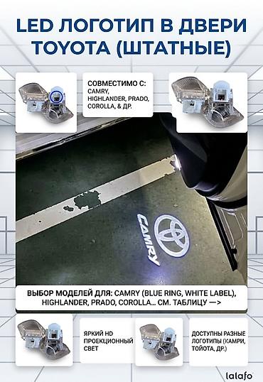 led lights: Декоративная подсветка Для дверей, Новый, Самовывоз — 1