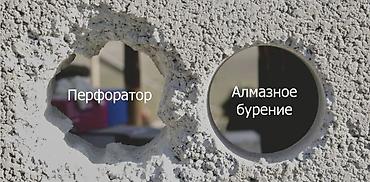 инструмент для алмазной резки: Алмазная бурения 
Алмазная сверление 
На выезд — 2