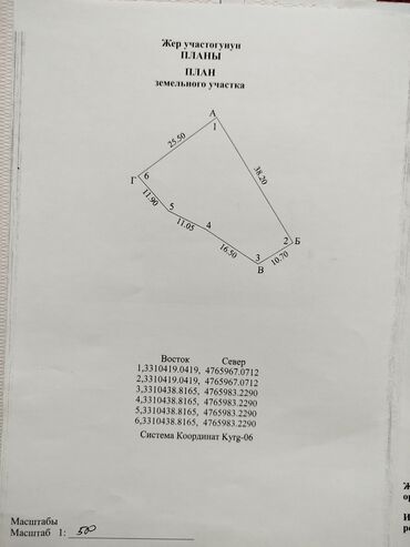 продается орошаемая земля в жайылско районе алтыр будёновка 5 40 гектар цена договорная с довой проблем нету оформление сразу: 7 соток, Для строительства, Красная книга, Тех паспорт, Договор купли-продажи