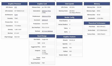 Videokartlar: Palit GeForce 7300 GS 550Mhz PCI-E 128Mb-5 azn Leadtek-WinFast-NVIDIA — 3