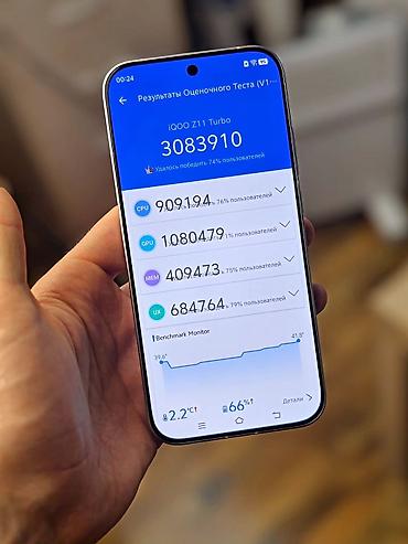 poco gt: Poco Б/у, 256 ГБ, цвет - Белый, 2 SIM — 4