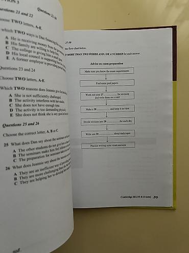 dvd disk: Cəmi 3 səyifə yazlib ruçka ilə Məhsul: A Collection of 95 IELTS — 6