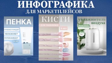 ищу работу на неполный рабочий день: Делаю инфографику и карточки для маркетплейсов WB, Ozon Меня зовут