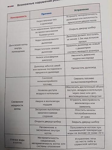 штып уголь: Котёл угольный водогрейный UNILUX КУВ-БА — бункерный автоматический — 2