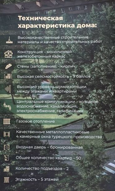 Продажа квартир: 1 комната, 35 м², Элитка, 5 этаж, ПСО (под самоотделку) — 8