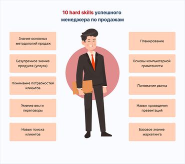 онлайн работа без опыта бишкек: Менеджер по продажам