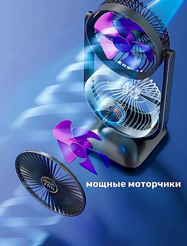 Воздуходувка: Вентилятор Настольный, Колонный — 10