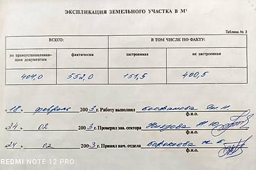 Үйлөрдү сатуу: 5 бөлмө, 1100 м², 4 соток, Бишкек, Дене тарбия институту (КМДТжСА) Менчик ээси — 3