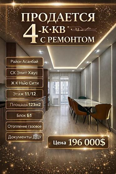 Продажа квартир: 4 комнаты, 123 м², Элитка, 11 этаж, Евроремонт — 1