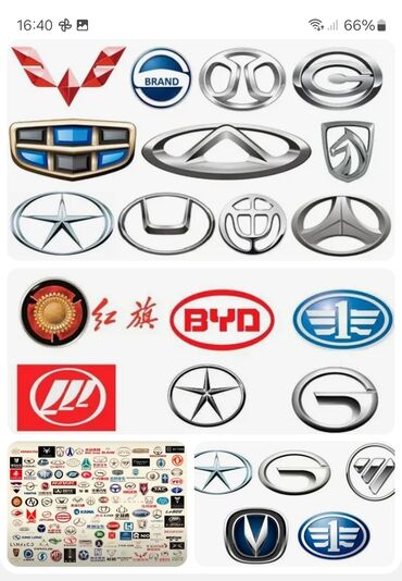 не знаю от какой машины: Запчасти из Китая под заказ для любых авто! Больше не нужно искать