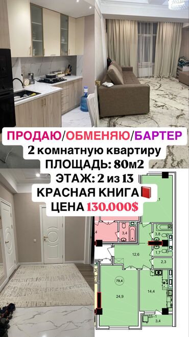 горный маевка: 2 комнаты, 80 м², Элитка, 2 этаж, Евроремонт