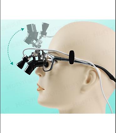Бинокли: Очковые бинокулярные лупы с LED‑подсветкой (Ergo Loupes 48°) — 4