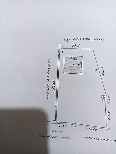 тупик: Продаётся жилой дом с участком в частном секторе. В районе карагачаева — 8