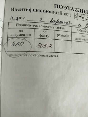 сдается 4 комнатная квартира: Үй, 87 кв. м, 4 бөлмө, Менчик ээси, Косметикалык оңдоо