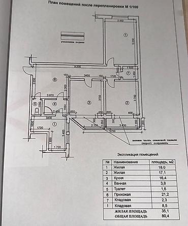 Продажа квартир: 2 комнаты, 80 м², Учкун мкр Индивидуалка, 7 этаж — 1