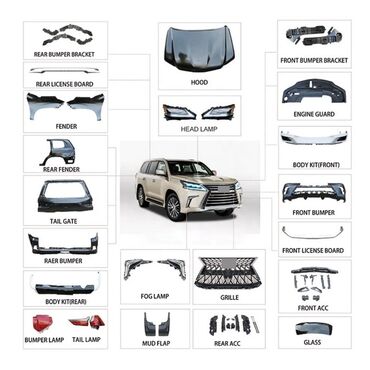 фара лексус 570 оригинал: Полный комплект кузовных деталей и оптики для Lexus LX (рестайлинг