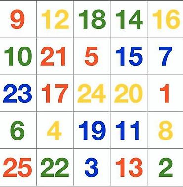 репетитор кыргызского языка: Репетитор по математике — 3
