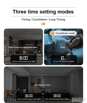 Elektro materijal: Model: WiFi osigurač – štelujući amperaž 1-63A, Merač potrošnje kWh — 11