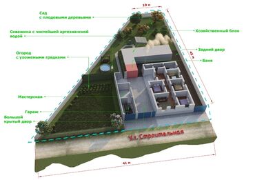 Дома: 105 м², 4 комнаты, Старый ремонт Кухонная мебель