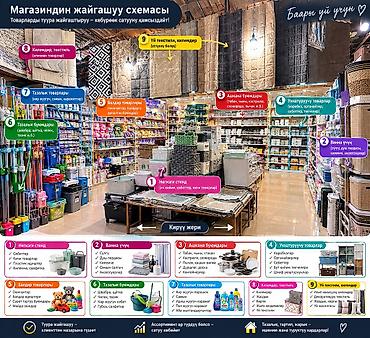 бизнес апарат: Продажа торговых контейнеров, Ортосайский рынок, 40 тонн, С оборудованием — 2