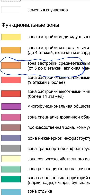 Жер тилкелерин сатуу: 100 соток, Курулуш, Кызыл китеп — 2