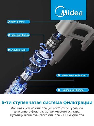 60: Вертикальный пылесос Новый Midea Уборка: Сухая Полная оплата — 4