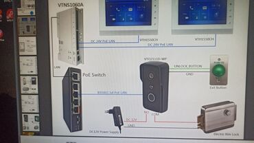 Видеонаблюдение, охрана: Домофоны | Дома, Квартиры, Люди | Установка, Демонтаж, Настройка — 6