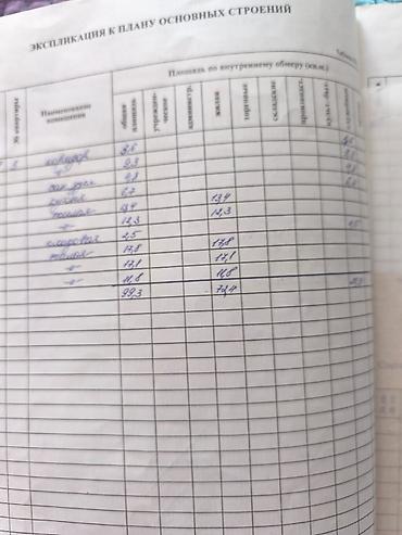 Батирлер: 5 жана андан көп, 99 м², Жеке план, 2 кабат, Эски ремонт — 4