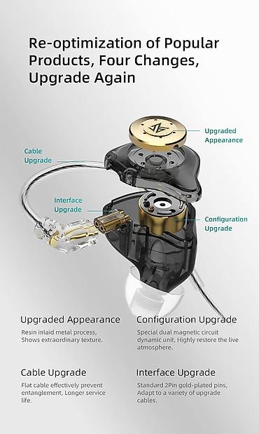 Slušalice: KZ EDX Pro žičane in-ear slušalice (IEM) - Poboljšan dizajn: prozirno — 2