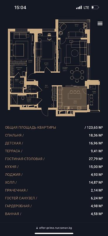 нурзаман триумф: 3 комнаты, 124 м², Элитка, 14 этаж, ПСО (под самоотделку) — 2