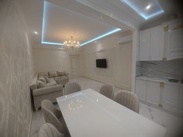 Uzunmüddətli kirayə mənzillər: Dövlət Sosial müdafiə fondunun yaxınlıgıİnsaatcılar metrosu — 19