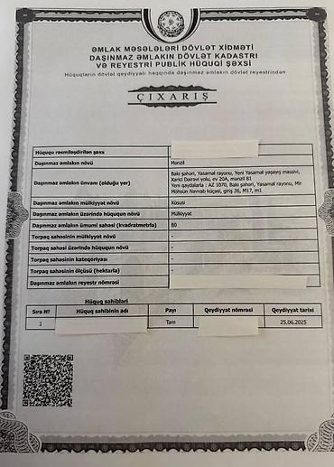 yasma: Yeni Yasamal, 2 otaqlı, Yeni tikili, 80 kv. m — 4