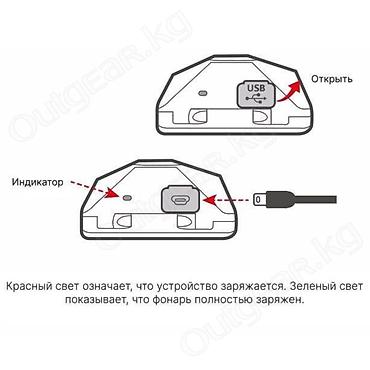 лобный фонарь: 🟠 Универсальный налобный фонарь Naturehike TD - 02 🟠 ⠀ Незаменимая — 3