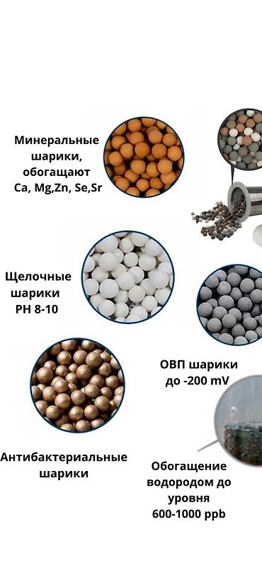 алюминиевые фляги: Бутылки, Новый — 4
