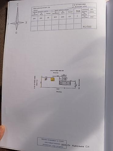 Продажа полдома: 📌Продаётся полДома с Участком, В районе Пишпека 4-соток, Дом-40м — 2