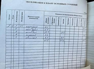 Продажа квартир: 2 комнаты, 55 м², Индивидуалка, 3 этаж, Косметический ремонт at lalafo.kg — 9 Продажа квартир: 2 комнаты, 55 м², Индивидуалка, 3 этаж, Косметический ремонт — 9