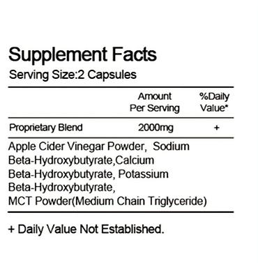 Средства для похудения: США для Похудения Эффективные средства Сжигатели жира средство для — 5