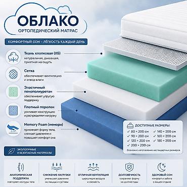 поролон цена: Облако — ортопедический безпружинный матрас с разной жёсткостью — 1