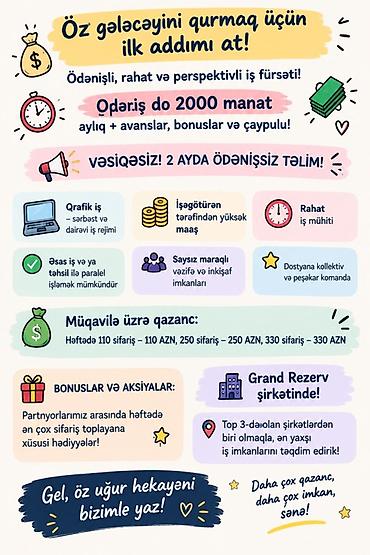 restoranda hostes isi: Çağrı mərkəzi operatoru tələb olunur, Aylıq ödəniş — 1