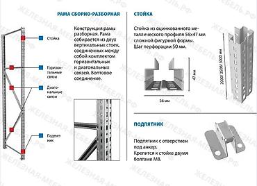 Этажерки для кухни: Стеллаж MS Pro Z 3000х2100х600 (4 яруса с секционным настилом) — 7