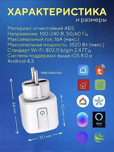 реле 30: Розетка, Умные, Tuya, 1 гнездо — 2