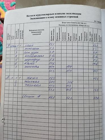 алмашаи: Продаю дом 2007 года постройки, на первой линии с земельным участком 6 — 10