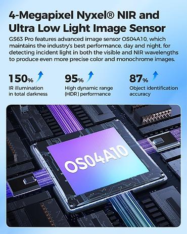 azdome m330: Videoreqistratorlar, Yeni, 128 gb, Çin, Pulsuz çatdırılma — 2