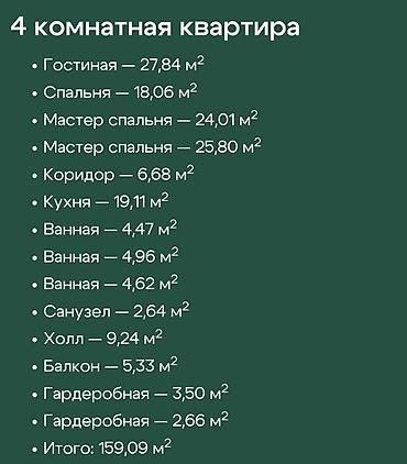 квартиры новостройки: 4‑комнатная квартира в премиальном комплексе Общая площадь: 159,09 м² — 3