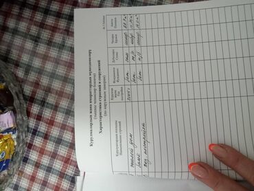 бишкек продажа квартира: Үй, 89 кв. м, 3 бөлмө, Менчик ээси