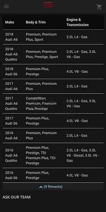 din 7994: SAJTNA PRAG C7 ZA AUDI A6 | Audi a6 c7 sajtna Prag s line audi 4g0 — 2