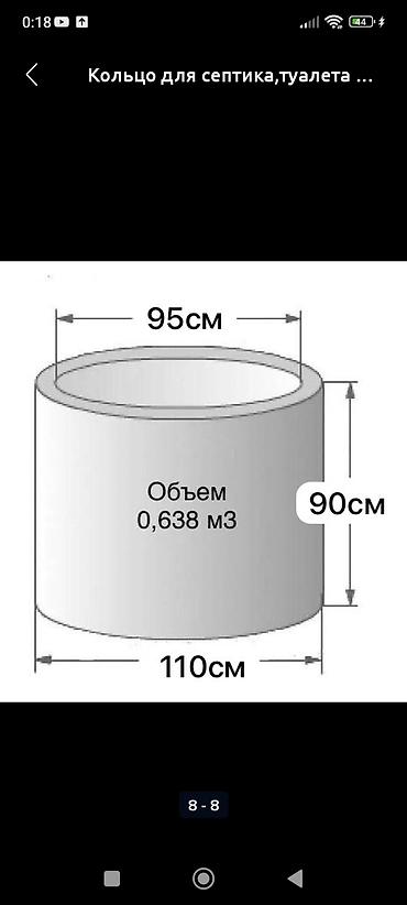 Железобетонные (ЖБИ) кольца для септика: Железобетонные кольца для септика, колодца, выгребной ямы — 2