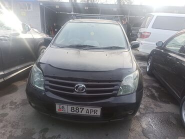 домкрат на тойота: Toyota ist: 2003 г., 1.5 л, Автомат, Хетчбек