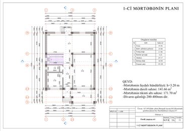 Административный персонал: 🏗️ AutoCAD və Eskiz Layihə Öyrədilir – Rahat və Sürətli! ✏️ Tədris